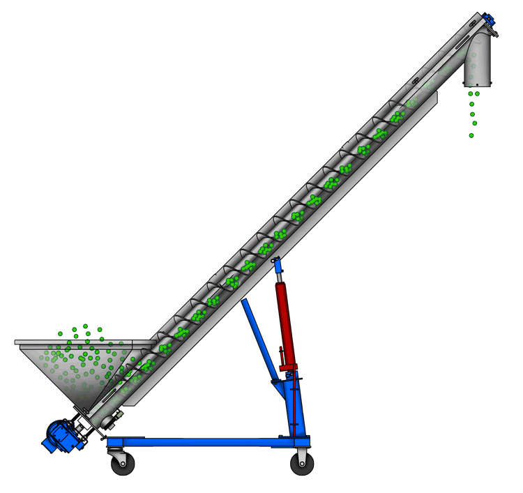 傾斜螺旋輸送機(jī)結(jié)構(gòu)：減速器，吊眼，輸送管道卸料口，進(jìn)料口等。