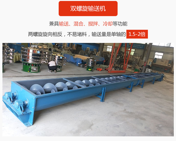 雙螺旋輸送機具備混合、攪拌功能