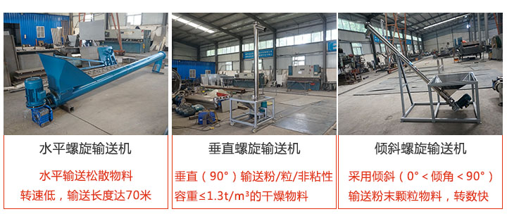 螺旋輸送機輸送方式分水平，垂直和傾斜